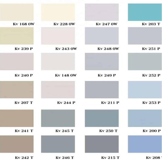 Bảng màu sơn epoxy kova mới nhất 2021