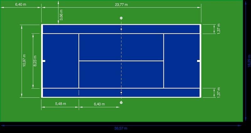 kich-thuoc-san-tennis