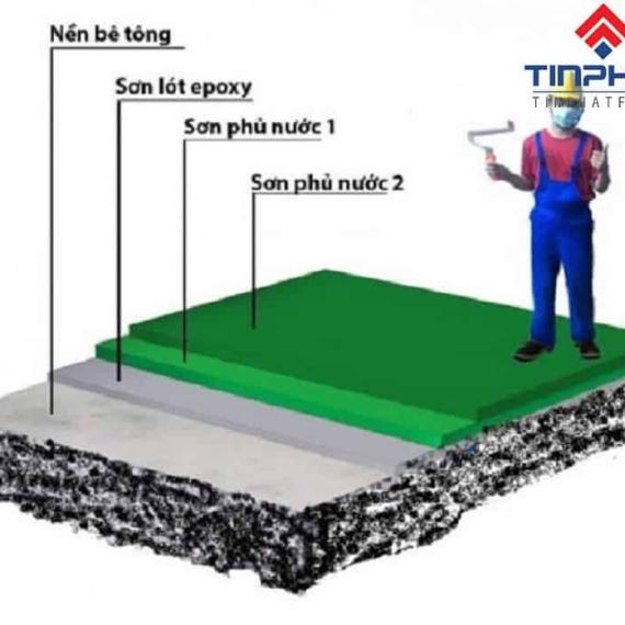 Sơn epoxy dày bao nhiêu để đảm bảo chất lượng