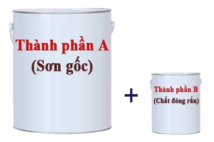 Sơn Epoxy Tín Phát su-dung-son-epoxy-chiu-axit-nhu-the-nao-dat-hieu-qua-nhat-1 