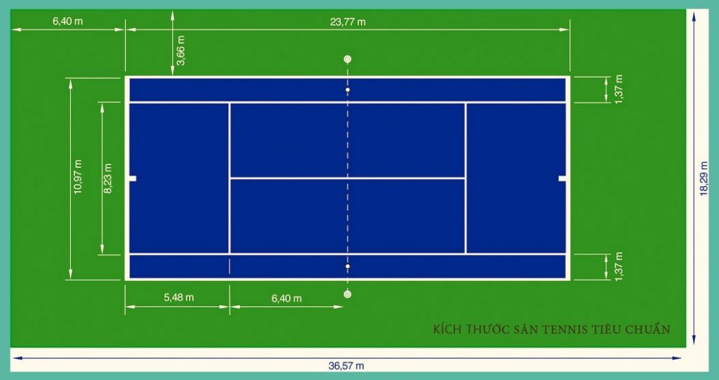 Sơn Epoxy Tín Phát Kích-thước-tiêu-chuẩn-của-sân-tennis- 